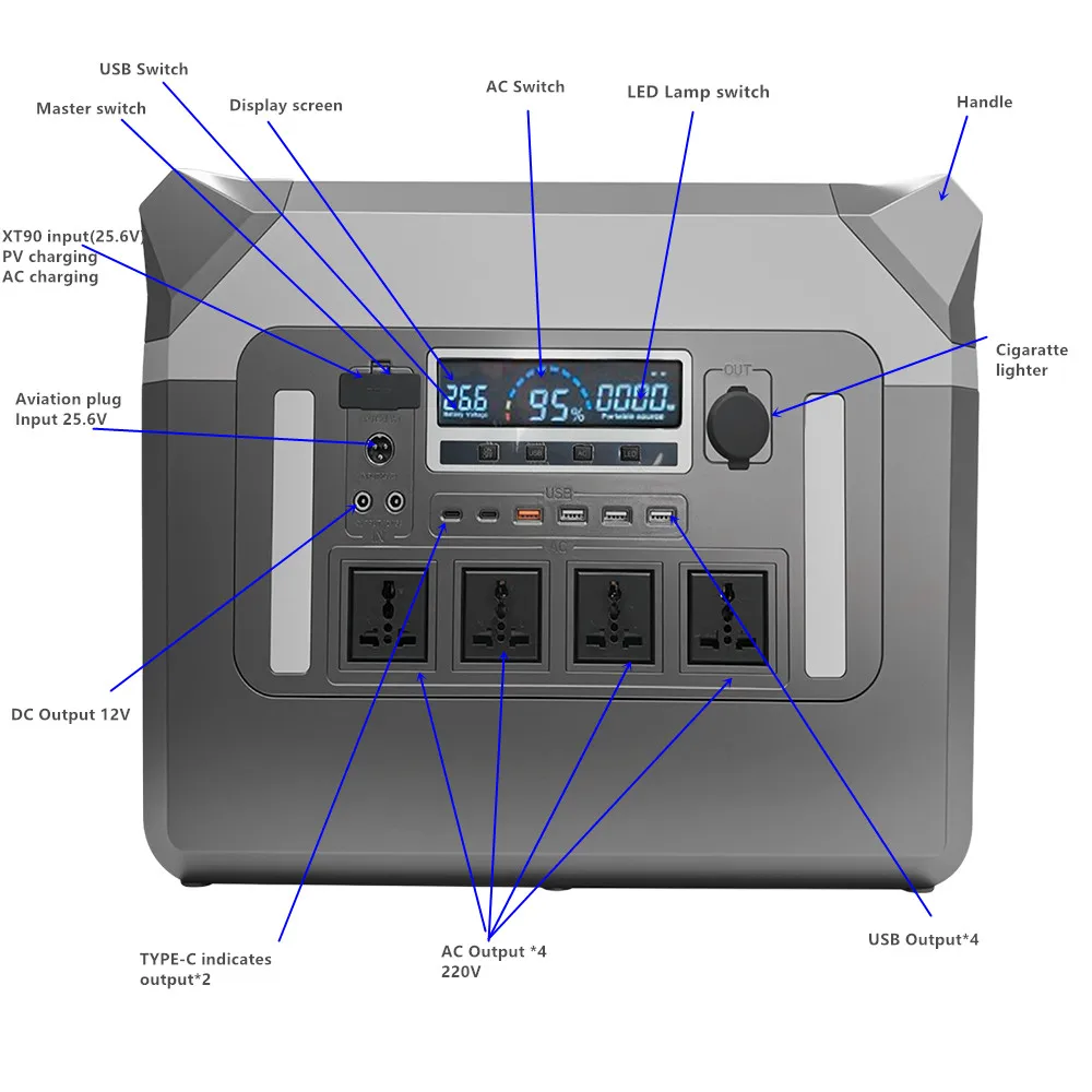 QA-P3000Pro 고용량 3000W 휴대용 발전소  - Tools Qa 리뷰 및 가격